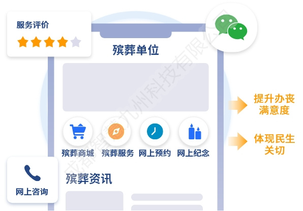 一站式殡葬公共服务平台